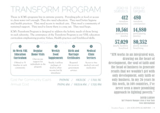TRANSFORM PROGRAM                                                                                      2010-11
                                                                                                     statistics
                                                                                                                           2011-12
                                                                                                                           targets
Those in ICM’s programs live in extreme poverty. Providing jobs or food or access
to clean water isn’t enough. They also need education. They need better hygiene
                                                                                                             412           480
                                                                                                          transform        transform
and health practices. They need access to medical care. They need a community of                        communities        communities
sustained support. They need to know there is a way out. They need hope.
ICM’s Transform Program is designed to address the holistic needs of those living                      10,561              14,880
in such adversity. The centerpiece of the Transform Program is our VHL education                       participating       participating
                                                                                                            families       families
curriculum emphasizing positive Values, Health practices and Livelihood skills.
                                 PROGRAM COMPONENTS                                                   57,029               80,352
         1                   2                   3                 4                 5               family members        family members
                                                                                                           benefitted      benefitting
 16-Week VHL           Regular              Weekly            Birth and          Medical
   Education          Home Visits            Food             Marriage            Clinic          “ICM works in an integrated way,
  Curriculum            One-on-one        Supplements        Certificates        Services                   drawing on the heart of
                        support for
   Offered to 31
  families in each   individuals in the
                                          Nearly 1 million
                                             packages of
                                                                Required
                                                              for access to
                                                                               Access to free
                                                                              medical care and
                                                                                                 development, the soul of faith and
    community            program            food to offset    government        medication         the head of business to generate
                                           income lost by       services
                                             attendance                                           results that we wouldn’t get with
                                                                                                    only development, only faith or
Cost Per Community (Cash):                            PHP65K /         HK$12K / US$1.5K             only business. In my 26 years in
Annual Cost:                                         PHP81.4M / HK$14.8M / US$1.9M                  this work, in 108 countries, I’ve
                                                                                                       never seen a more promising
                                                                                                     approach to fighting poverty.”
                                                                                                                                    DAVID LARSON
                                                                                                             Int’l Projects Manager (Asia & Near East)
                                                                                                                                  Cross International

                                                                                                   Transform Program | 2011 ICM ANNUAL REPORT | 9
 