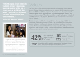 “ICM’s VHL equips people with skills
leading to stronger relationships,                         Values
improved problem solving and a                             The poor need to overcome the negative attitudes and behaviors that accompany
greater sense of well-being. One                           poverty. Feelings of passivity and inferiority are rampant. ICM’s values curriculum,
                                                           based on a Biblical worldview, emphasizes the inherent value of every individual,
person’s improved way of thinking                          regardless of age, gender, or income level. It promotes forgiveness, patience, self-
can cause positive change in an                            control and perseverance. The values curriculum is taught by the pastor of the local
entire community.”                                         church hosting the ICM program. Attendance at the values training is encouraged
                                                           but not required.
RICHARD HIRST, M Org Psych, Macquarie U
                                                           Participants gain a wealth of “social capital” from the support provided by the
                                                           community hosting the Transform Program. The relationships and connections
                                                           formed in this new social network create an environment conducive to behavior
                                                           change. Positive steps are reinforced and encouraged by others. Change becomes a
                                                           possibility. Hope becomes a reality. There is great significance in knowing there are
                                                           others who care – people who say, “you are not alone.”

                                                                                               SURVEY RESULTS




                                                              42%
                                                                                       less reported               31% increase in “very
                                                                                                                       satisfactory” friendships
                                                                                       physical abuse
     “There has been a very big change in
     our lives ever since ICM came here. I
                                                                                       in homes                    22% fewerdirt floors
                                                                                                                       with
                                                                                                                              people living

     now realize that I am more than just
      an ordinary housewife. I have more
       friends and am more confident.”
                                                              7 MONTHS
                                                                LATER
                                                                           Social capital benefits (families, friends, relatives, government officials)
                                                                           remain strong and reported physical abuse further reduced.

                       MARY JANE
       from General Santos, is one of 17 siblings, has a
        2nd grade education, and is the mother of three.


10 | 2011 ICM ANNUAL REPORT | Transform Program
 