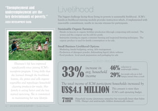 “Unemployment and
underemployment are the                           Livelihood
key determinants of poverty.”                     The biggest challenge facing those living in poverty is sustainable livelihood. ICM’s
                                                  hands-on livelihood training module provides instruction which, if implemented with
ASIAN DEVELOPMENT BANK                            reasonable commitment, results in income streams for participants.

                                                  Sustainable Organic Farming
                                                  - Hands on lessons in organic fertilizer production (through composting with worms). The
                                                    worms and the compost can be sold for profit.
                                                  - Interactive training in organic container farming and in-ground farming techniques. The
                                                    organic produce is used for family consumption or for sale.

                                                  Small Business Livelihood Options
                                                  - Marketing, family budgeting, saving, debt management
                                                  - Production of detergent powder, dishwashing liquid, fabric softener
                                                  - Food products: local snack preparation and packaging for sale

                                                                                       SURVEY RESULTS
           Elvansea’s life has improved


                                                     33%
        significantly since joining ICM’s                                      increase in               46% reduction in children
                                                                                                             underweight
    transform program. Using skills that                                       avg. household
       she learned through the livelihood
      lessons, she grows and sells organic
                                                                               income                    29% less people whotimes abed
                                                                                                             hungry several
                                                                                                                             go to
                                                                                                                                    week

    vegetables and repackages household              The total income of ICM participant households increased by
        cleaning products for resale. Her
      family is eating better and she has
     started exercising. She is committed
                                                     US$4.1 MILLION                                        This amount is more than
                                                                                                           ICM’s cash operating budget.

        to maintaining her new lifestyle.
                                                      7 MONTHS
                                                        LATER
                                                                    Household income deteriorates somewhat but materially better than before
                                                                    VHL. Hunger and underweight children dramatically reduced.
12 | 2011 ICM ANNUAL REPORT | Transform Program
 