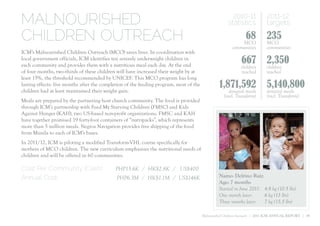 MALNOURISHED                                                                                            2010-11
                                                                                                      statistics
                                                                                                                            2011-12
                                                                                                                            targets

CHILDREN OUTREACH                                                                                           MCO
                                                                                                                68          235
                                                                                                                            MCO
                                                                                                        communities         communities
ICM’s Malnourished Children Outreach (MCO) saves lives. In coordination with
local government officials, ICM identifies ten severely underweight children in
each community and provides them with a nutritious meal each day. At the end
                                                                                                              667           2,350
                                                                                                             children       children
of four months, two-thirds of these children will have increased their weight by at                          reached        reached
least 15%, the threshold recommended by UNICEF. This MCO program has long
lasting effects: five months after the completion of the feeding program, most of the
children had at least maintained their weight gain.
                                                                                                 1,871,592                  5,140,800
                                                                                                       donated meals        donated meals
                                                                                                    (incl. Transform)       (incl. Transform)
Meals are prepared by the partnering host church community. The food is provided
through ICM’s partnership with Feed My Starving Children (FMSC) and Kids
Against Hunger (KAH), two US-based non-profit organizations. FMSC and KAH
have together promised 19 forty-foot containers of “nutripacks”, which represents
more than 5 million meals. Negros Navigation provides free shipping of the food
from Manila to each of ICM’s bases.
In 2011/12, ICM is piloting a modified Transform-VHL course specifically for
mothers of MCO children. The new curriculum emphasizes the nutritional needs of
children and will be offered in 60 communities.

Cost Per Community (Cash):                  PHP15.6K / HK$2.8K / US$400
Annual Cost:                                 PHP6.3M / HK$1.1M / US$146K                         Name: Delrino Ruiz
                                                                                                 Age: 7 months
                                                                                                 Started in June 2011: 4.8 kg (10.5 lbs)
                                                                                                 One month later:      6 kg (13 lbs)
                                                                                                 Three months later:   7 kg (15.5 lbs)

                                                                                        Malnourished Children Outreach | 2011 ICM ANNUAL REPORT | 19
 