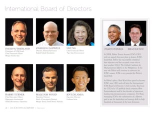 International Board of Directors




DAVID SUTHERLAND                 CHARLES CALDWELL                        LILY NG                    PAKITO YENEZA                  BRAD KETCH
Chairman of ICM Board            Director, Human Resources               Chief Financial Officer
Chief Financial Officer          English Schools Foundation              Tiger Gate Entertainment
                                                                                                    In 2008, Pakito Yeneza became ICM’s CEO
Morgan Stanley Asia
                                                                                                    with an agreed three-year plan to deepen ICM’s
                                                                                                    leadership. Pakito has successfully completed
                                                                                                    that objective and has accepted a new role to
                                                                                                    lead another NGO: The Global Coalition for
                                                                                                    Humanitarian Efforts in the Philippines. In his
                                                                                                    new role Pakito will continue to advocate for
                                                                                                    ICM’s causes. ICM is very grateful for Pakito’s
                                                                                                    leadership.

                                                                                                    In Pakito’s place, Brad Ketch has agreed to become
                                                                                                    ICM’s new CEO and will join the International
                                                                                                    ICM Board of Directors. Until recently, Brad was
                                                                                                    the CEO of a US publicly listed company (Rim
                                                                                                    Semiconductor) and he has decades of experience
HARRY TURNER                     MALCOLM WOOD                            JOVI ZALAMEA               leading telecommunications companies. For Brad,
Chief Executive Officer          Executive Director                      Executive Director         managing ICM is the culmination of a lifetime
Opportunity International        Head of Investment Strategy             Goldman Sachs              goal to use his leadership and strategy skills to help
Global Microfinance Operations   Morgan Stanley Smith Barney Australia                              hundreds of thousands of the least fortunate.

26 | 2011 ICM ANNUAL REPORT | Governance
 