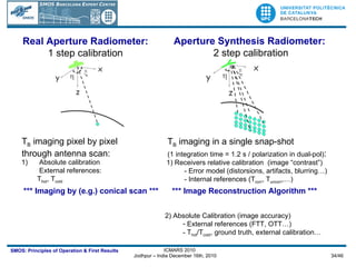 1) Receivers relative calibration  (image “contrast”) - Error model (distorsions, artifacts, blurring…) Internal references (T corr , T uncorr ,…) T B  imaging in a single snap-shot  (1 integration time = 1.2 s / polarization in dual-pol) : Aperture Synthesis Radiometer:   2 step calibration T B  imaging pixel by pixel through antenna scan: Real Aperture Radiometer: 1 step calibration Absolute calibration External references: T hot , T cold 2) Absolute Calibration (image accuracy) External references (FTT, OTT…) T hot /T cold , ground truth, external calibration… *** Image Reconstruction Algorithm *** *** Imaging by (e.g.) conical scan *** 