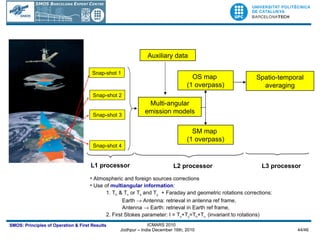 L1 processor L2 processor L3 processor Atmospheric and foreign sources corrections Use of  multiangular information : 1. T h  & T v  or T x  and T y  + Faraday and geometric rotations corrections:  Earth     Antenna: retrieval in antenna ref frame, Antenna    Earth: retrieval in Earth ref frame, 2. First Stokes parameter: I = T x +T y =T h +T v.  (invariant to rotations)  Auxiliary data Multi-angular emission models OS map  (1 overpass) SM map  (1 overpass) Spatio-temporal averaging Snap-shot 1 Snap-shot 2 Snap-shot 3 Snap-shot 4 