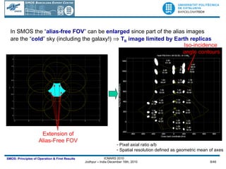 In SMOS the  “ alias-free FOV ”  can be  enlarged   since part of the alias images  are the “ cold ” sky (including the galaxy!)     T B  image limited by Earth replicas Extension of Alias-Free FOV Pixel axial ratio a/b Spatial resolution defined as geometric mean of axes Iso-incidence  angle contours 