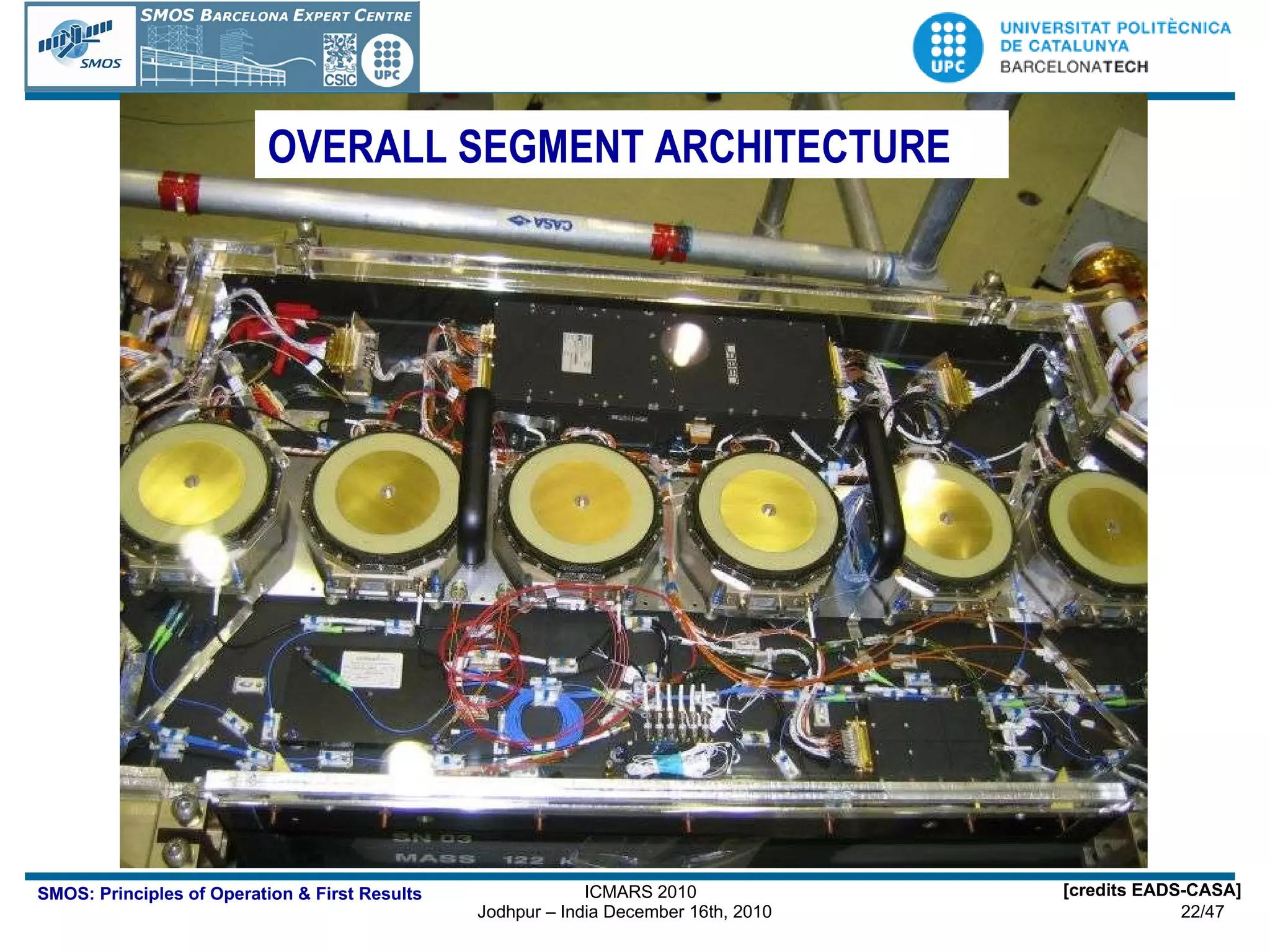 OVERALL SEGMENT ARCHITECTURE [credits EADS-CASA] 
