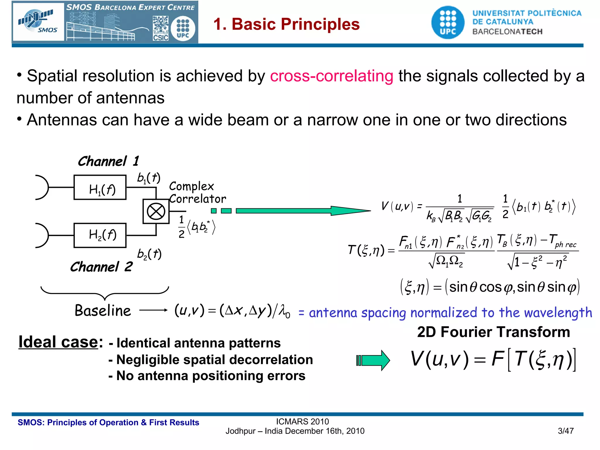 Channel 2 Channel 1 = antenna spacing normalized to the wavelength Baseline Spatial resolution is achieved by  cross-correlating  the signals collected by a number of antennas Antennas can have a wide beam or a narrow one in one or two directions Ideal case :  - Identical antenna patterns   - Negligible spatial decorrelation   - No antenna positioning errors 2D Fourier Transform 1. Basic Principles H 1 ( f ) H 2 ( f ) b 1 ( t ) b 2 ( t ) Complex  Correlator 