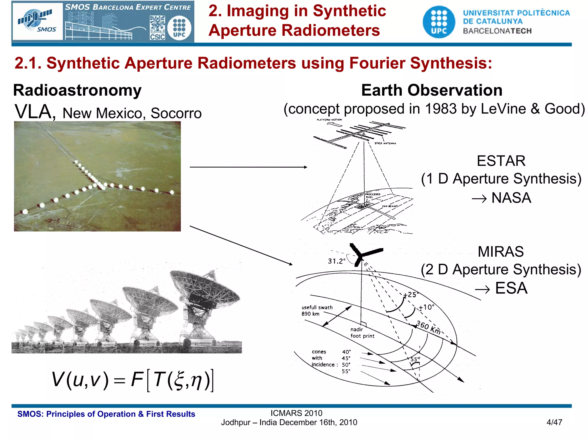 2.1. Synthetic Aperture Radiometers using Fourier Synthesis: VLA,  New Mexico, Socorro ESTAR (1 D Aperture Synthesis)    NASA Radioastronomy Earth Observation  (concept proposed in 1983 by LeVine & Good) MIRAS (2 D Aperture Synthesis)    ESA 2. Imaging in Synthetic  Aperture Radiometers 