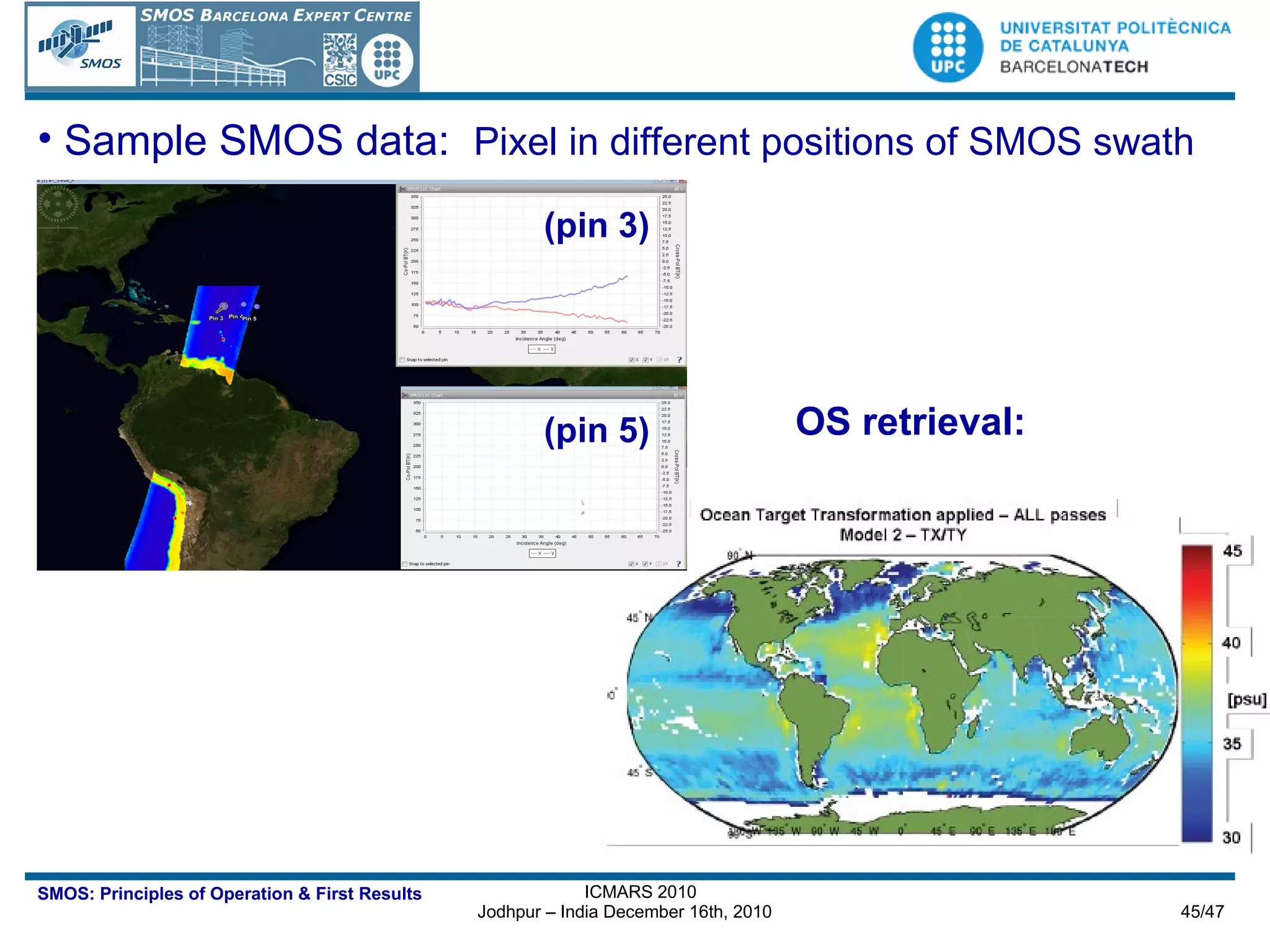 Sample SMOS data:  Pixel in different positions of SMOS swath OS retrieval: (pin 5) (pin 3) 