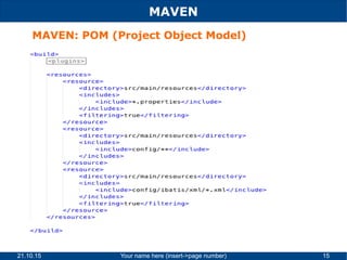 21.10.15 Your name here (insert->page number) 15
MAVEN
MAVEN: POM (Project Object Model)
 