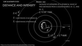 Spatialization Revisited: Preserving Perceived Sound Source Angle and ...