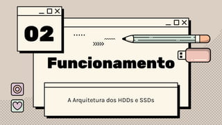 02
Funcionamento
A Arquitetura dos HDDs e SSDs
 
