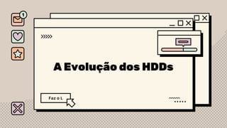 A Evolução dos HDDs
Faz o L
 