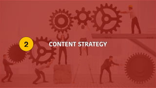 2 CONTENT STRATEGY
 