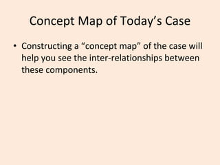 Concept Map of Today’s Case Constructing a “concept map” of the case will help you see the inter-relationships between these components. 