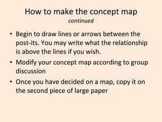 How to make the concept map continued Begin to draw lines or arrows between the post-its. You may write what the relationship is above the lines if you wish. Modify your concept map according to group discussion Once you have decided on a map, copy it on the second piece of large paper 
