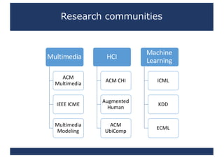 Research communities
Multimedia
ACM	
Multimedia
IEEE	ICME
Multimedia	
Modeling
HCI
ACM	CHI
Augmented	
Human
ACM	
UbiComp
Machine	
Learning
ICML
KDD
ECML
 