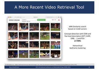 A More Recent Video Retrieval Tool
Klaus	Schoeffmann IEEE	International	Conference	on	Multimedia	&	Expo	(ICME)	2016 18
[A.	Moumtzidou et	al.,	“VERGE:	A	Multimodal	Interactive	Video	Search	Engine”,	Proc.	of the 21st	International	Conference	on	MultiMedia Modeling	(MMM	2015),	Sydney,	2015]
kNN Similarity search
based on	VLAD	vectors
Concept detection with SVM	and
five local descriptors (SIFT,	SURF,	
ORB,	...)	and PCA
or CNNs
Hierarchical
keyframe clustering
 