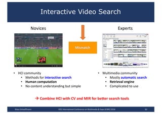 Interactive Video Search
30
• HCI	community
• Methods	for	interactive	search
• Human	computation
• No	content	understanding	but	simple
• Multimedia	community
• Mostly	automatic	search
• Retrieval	engine
• Complicated	to	use
Mismatch
Novices Experts
à Combine	HCI	with	CV	and	MIR	for	better	search	tools
Klaus	Schoeffmann IEEE	International	Conference	on	Multimedia	&	Expo	(ICME)	2016
 