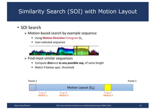 • SOI	Search
Ø Motion-based	search	by	example	sequence
§ Using	Motion	Direction histogram	Db
§ User-selected	sequence
Ø Find	most	similar	sequences
§ Compute	distance to	any	possible	seq. of	same	length
§ Match	if	below	spec.	threshold
Klaus	Schoeffmann IEEE	International	Conference	on	Multimedia	&	Expo	(ICME)	2016 53
Motion	Layout	(Db)
Match	1 Match	2 Match	3
frame	1 frame	n
Similarity Search (SOI) with Motion Layout
 