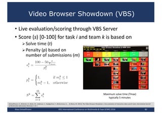 Video Browser Showdown (VBS)
• Live	evaluation/scoring	through	VBS	Server
• Score	(s)	[0-100]	for	task	i and	team	k is	based	on	
Ø Solve	time	(t)
Ø Penalty	(p)	based	on	
number	of	submissions	(m)
80
Maximum	solve	time	(Tmax)	
typically	5	minutes
[Schoeffmann,	K.,	Ahlström,	D.,	Bailer,	W.,	Cobârzan,	C.,	Hopfgartner,	F.,	McGuinness,	K.,	...	&	Weiss,	W.	(2013).	The	Video	Browser	Showdown:	a	live	evaluation of interactive video search tools.	International	Journal	
of Multimedia	Information	Retrieval,	1-15.	]
Klaus	Schoeffmann IEEE	International	Conference	on	Multimedia	&	Expo	(ICME)	2016
 