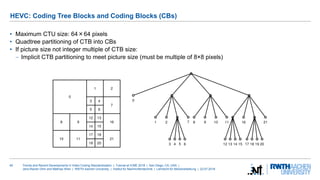 Trends and Recent Developments in Video Coding Standardization | PDF