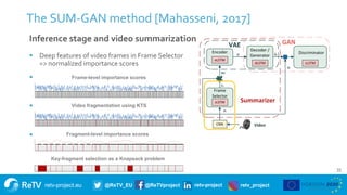 retv-project.eu @ReTV_EU @ReTVproject retv-project retv_project
The SUM-GAN method [Mahasseni, 2017]
 Deep features of vi...