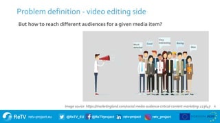 retv-project.eu @ReTV_EU @ReTVproject retv-project retv_project
6
But how to reach different audiences for a given media item?
Problem definition - video editing side
Image source: https://marketingland.com/social-media-audience-critical-content-marketing-223647
Good
Very
interesting Boring
Nice
Much
detailed
 