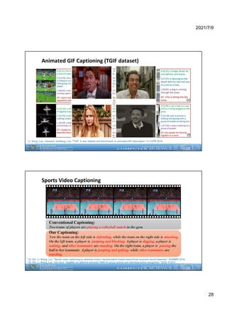 2021/7/9
28
Animated GIF Captioning (TGIF dataset)
* Li, Song, Cao, Tetreault, Goldberg, Luo. "TGIF: A new dataset and benchmark on animated GIF description." In CVPR 2016.
Sports Video Captioning
* Qi, Qin, Li, Wang, Luo. "Sports video captioning by attentive motion representation based hierarchical recurrent neural networks." ACMMW 2018.
* Qi, Qin, Li, Wang, Luo, Van Gool. "stagNet: an attentive semantic RNN for group activity and individual action recognition." IEEE TCSVT.
 