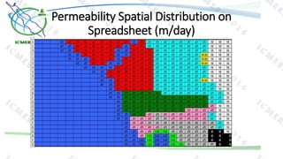 Spatial Plan Spreadsheet Modeling Saltwater Intrusion along Jeddah Coast Using Multiple ...