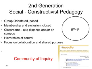 26
2nd Generation
Social - Constructivist Pedagogy
• Group Orientated, paced
• Membership and exclusion, closed
• Classroo...