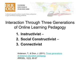 Interaction Through Three Generations
of Online Learning Pedagogy
1. Instructivist –
2. Social Constructivist –
3. Connect...