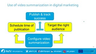 retv-project.eu @ReTV_EU @ReTVproject retv-project retv_project
17
Use of video summarization in digital marketing
Schedul...