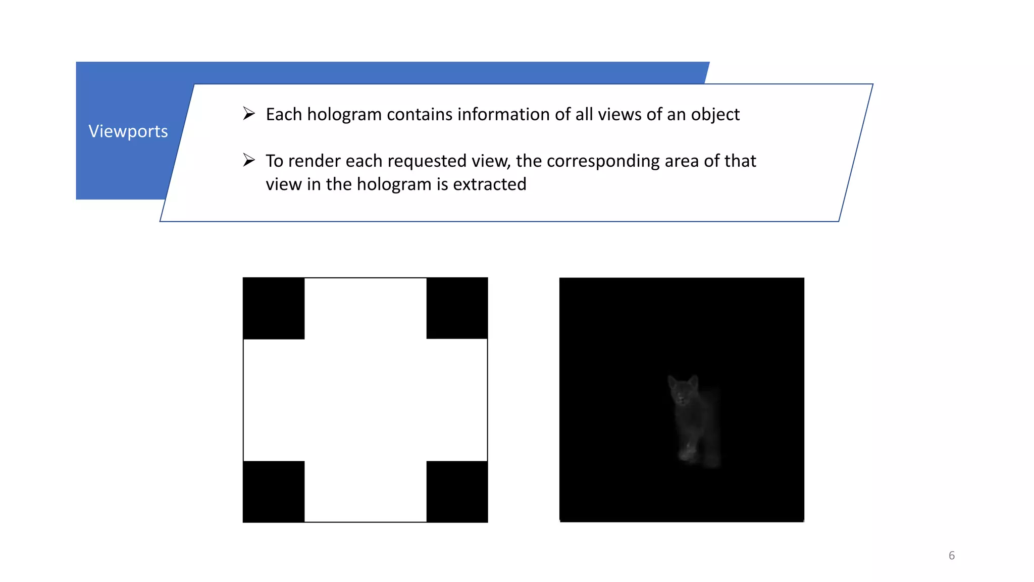 6
Viewports
 Each hologram contains information of all views of an object
 To render each requested view, the corresponding area of that
view in the hologram is extracted
 