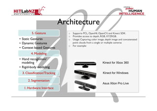 Hands and Speech in Space: Multimodal Input for Augmented Reality | PDF