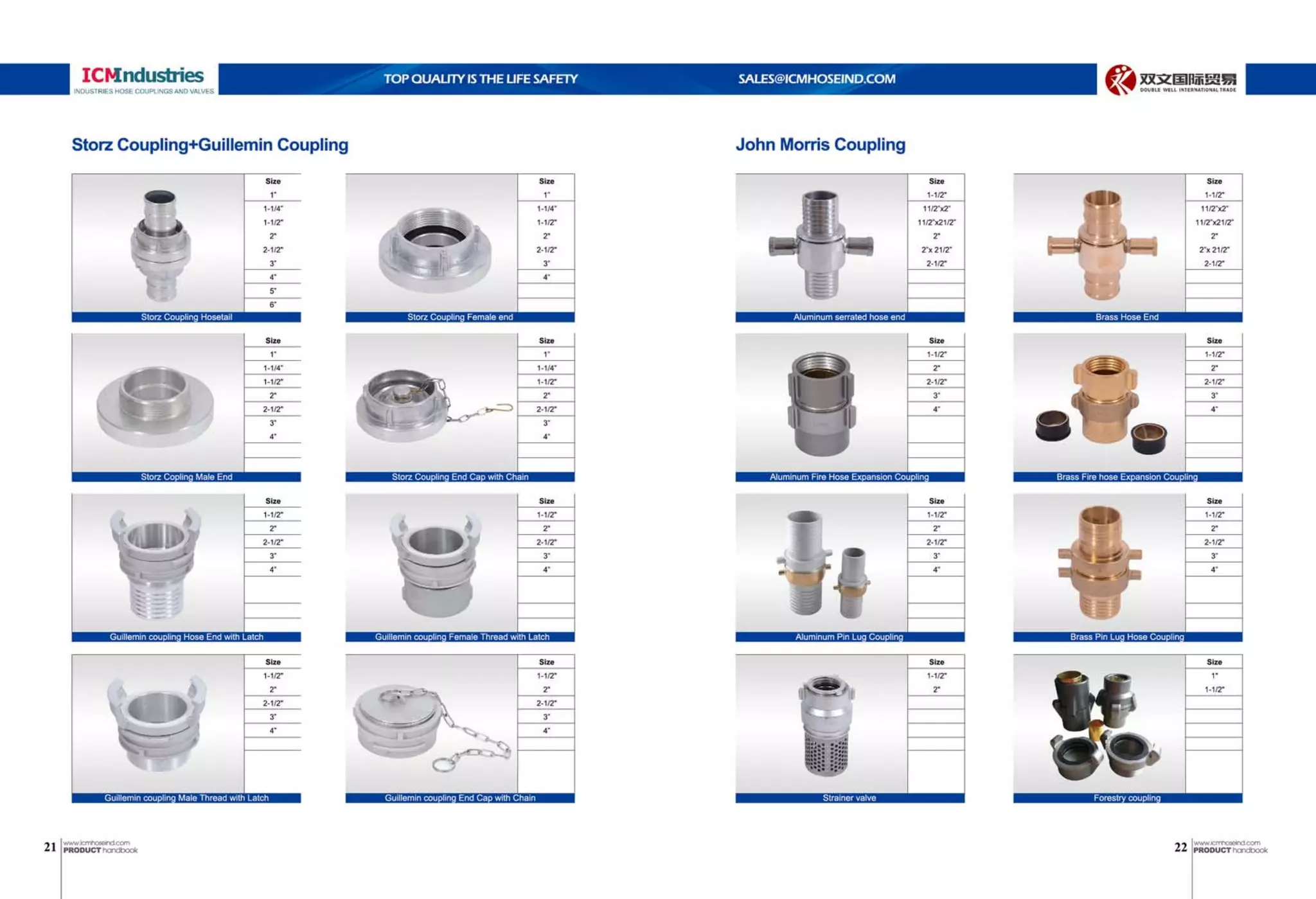 ICM industries hose coupling catalog 2017 PPT