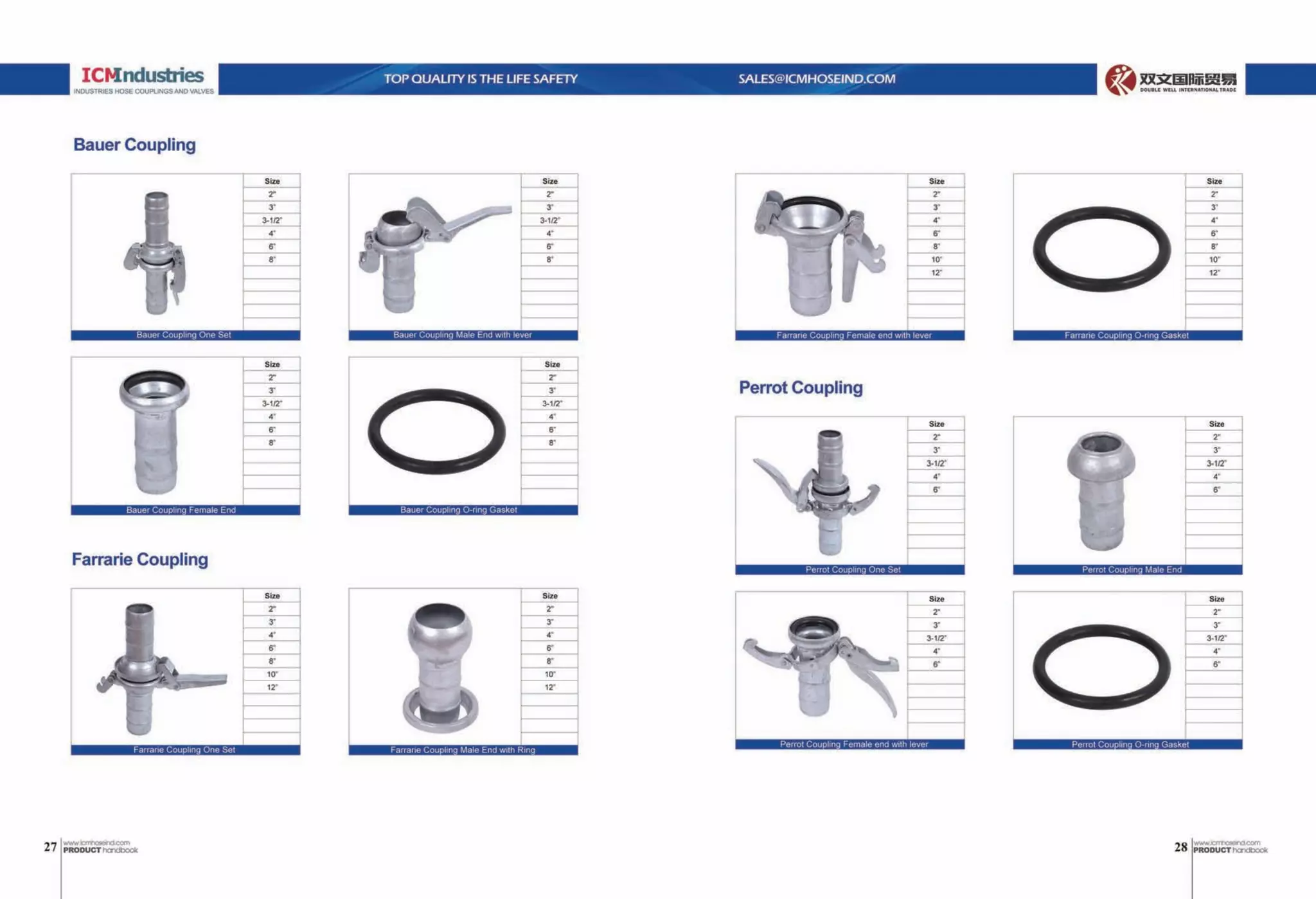 ICM industries hose coupling catalog 2017 PPT