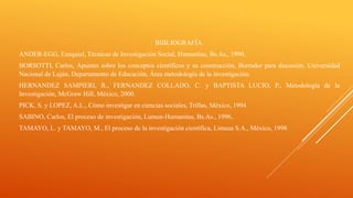 BIBLIOGRAFÍA.
ANDER-EGG, Ezequiel, Técnicas de Investigación Social, Humanitas, Bs.As., 1990.
BORSOTTI, Carlos, Apuntes sobre los conceptos científicos y su construcción, Borrador para discusión. Universidad
Nacional de Luján, Departamento de Educación, Área metodología de la investigación.
HERNANDEZ SAMPIERI, R., FERNANDEZ COLLADO, C. y BAPTISTA LUCIO, P., Metodología de la
Investigación, McGraw Hill, México, 2000.
PICK, S. y LOPEZ, A.L., Cómo investigar en ciencias sociales, Trillas, México, 1994
SABINO, Carlos, El proceso de investigación, Lumen-Humanitas, Bs.As., 1996..
TAMAYO, L. y TAMAYO, M., El proceso de la investigación científica, Limusa S.A., México, 1998
 