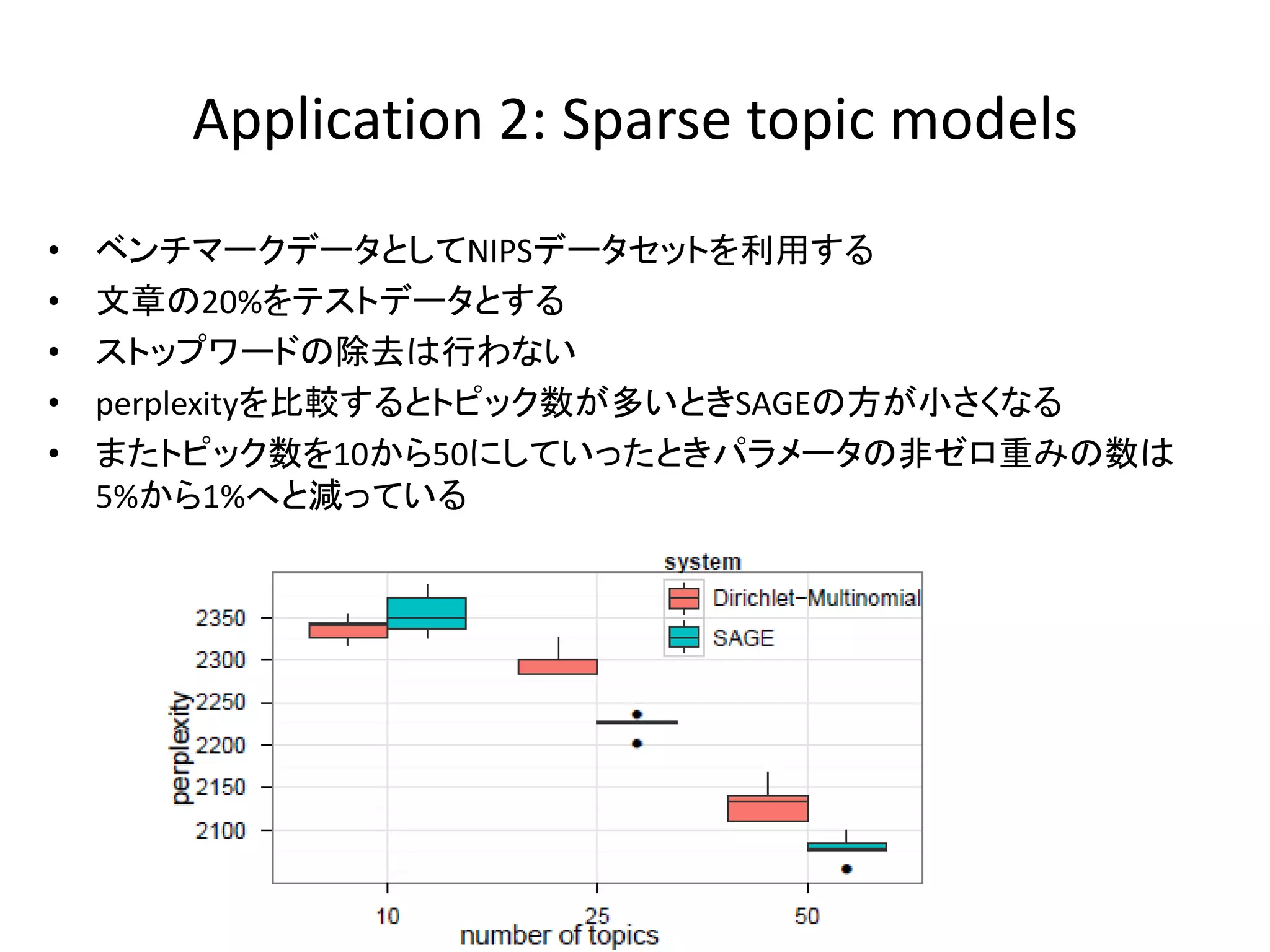 Application 2: Sparse topic models
•   ベンチマークデータとしてNIPSデータセットを利用する
•   文章の20%をテストデータとする
•   ストップワードの除去は行わない
•   perplexityを比較するとトピック数が多いときSAGEの方が小さくなる
•   またトピック数を10から50にしていったときパラメータの非ゼロ重みの数は
    5%から1%へと減っている
 