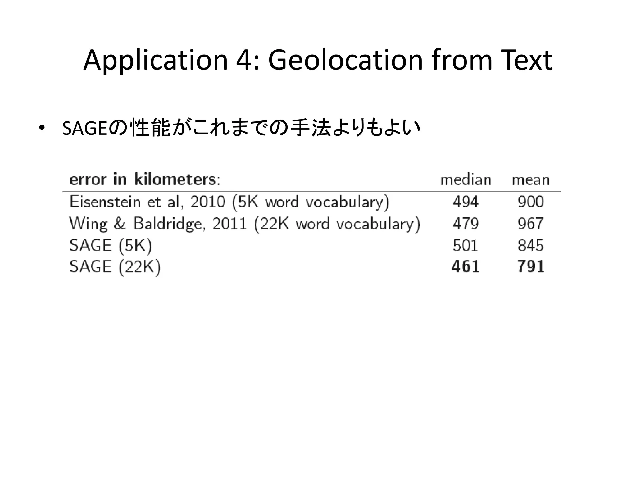 Application 4: Geolocation from Text

• SAGEの性能がこれまでの手法よりもよい
 