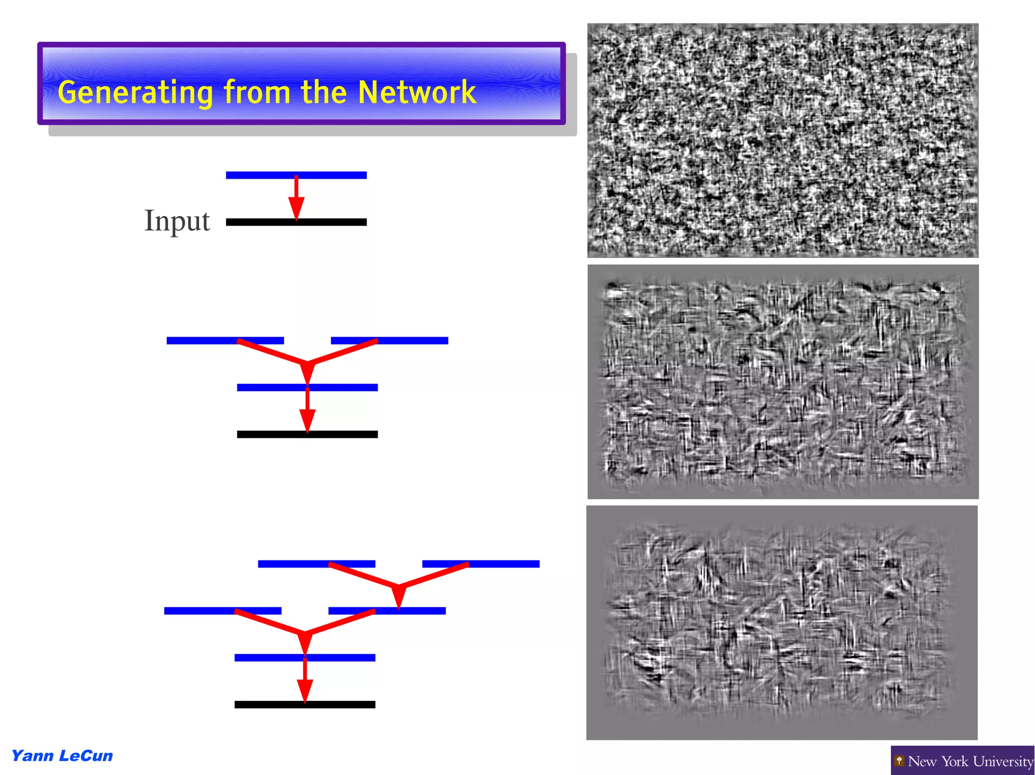 Generating from the Network
     Generating from the Network


             Input




Yann LeCun
 