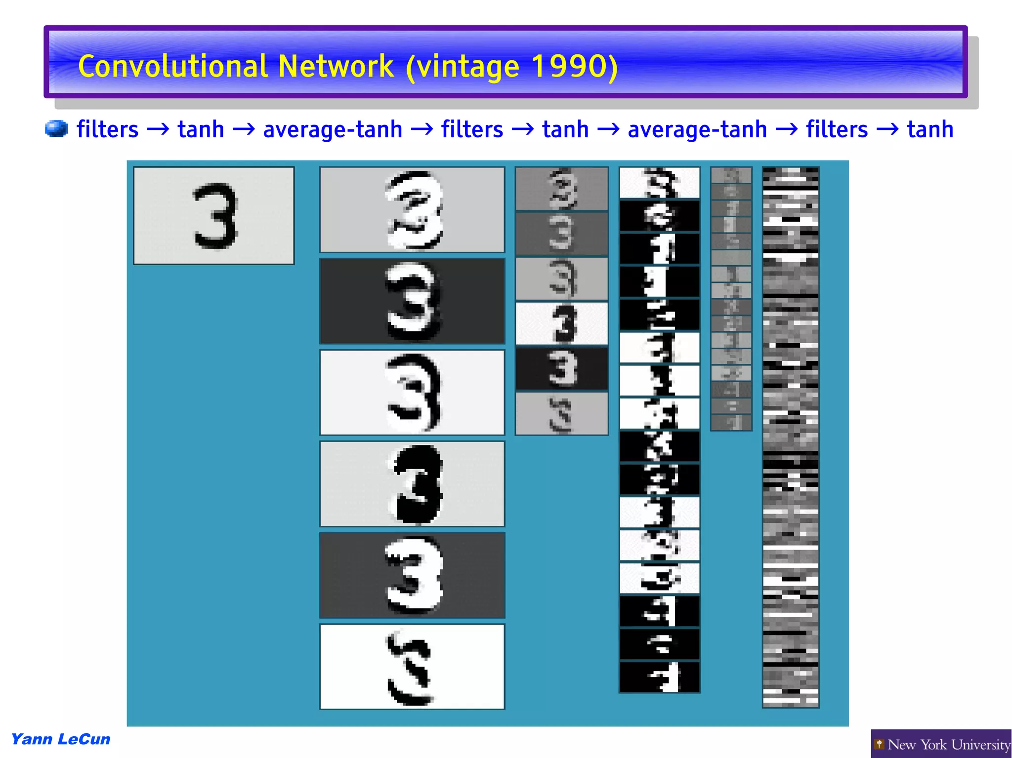 Convolutional Network (vintage 1990)
       Convolutional Network (vintage 1990)
      filters → tanh → average-tanh → filters → tanh → average-tanh → filters → tanh




Yann LeCun
 