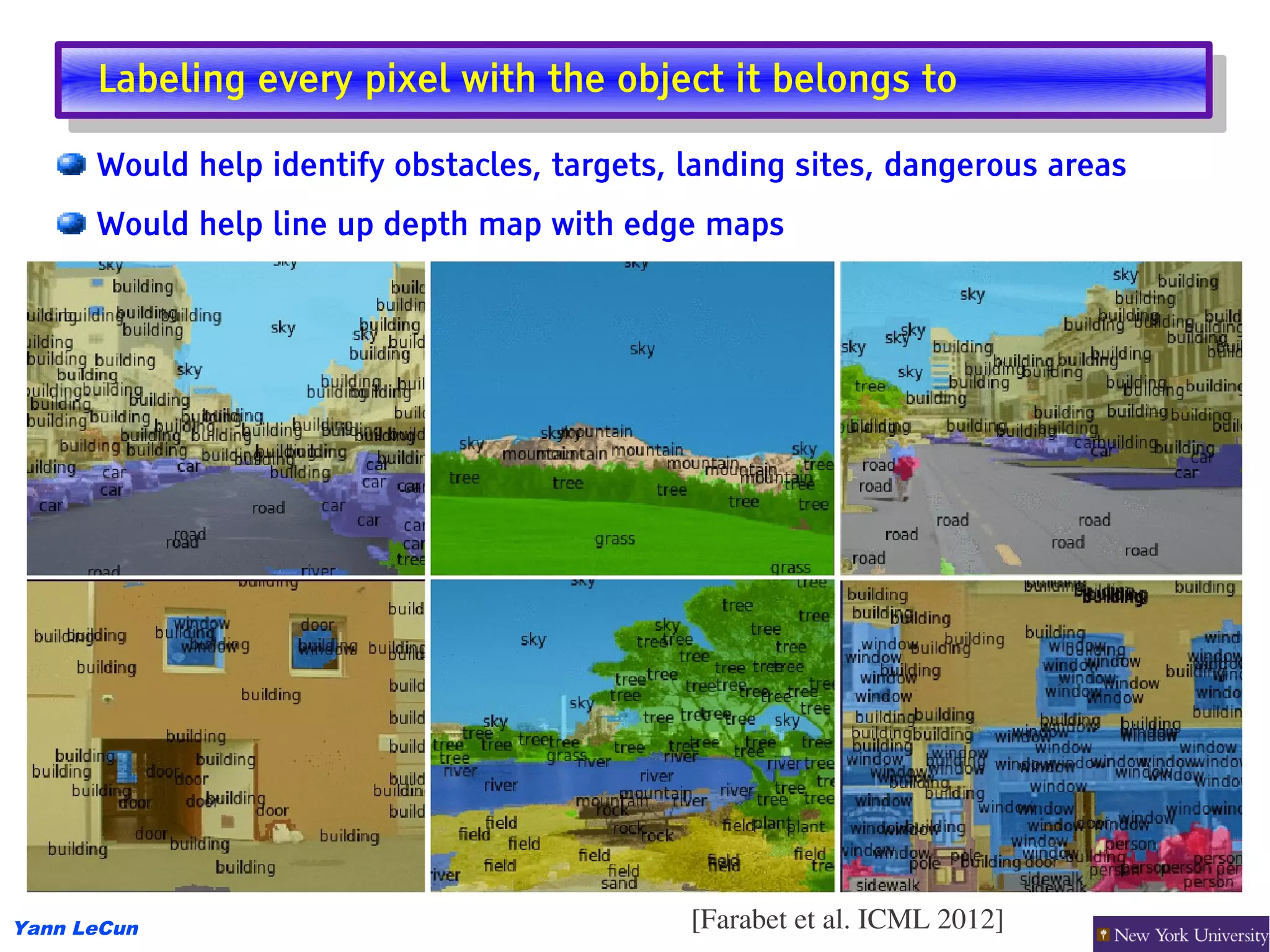 Labeling every pixel with the object it belongs to
       Labeling every pixel with the object it belongs to
      Would help identify obstacles, targets, landing sites, dangerous areas
      Would help line up depth map with edge maps




Yann LeCun                                    [Farabet et al. ICML 2012]
 