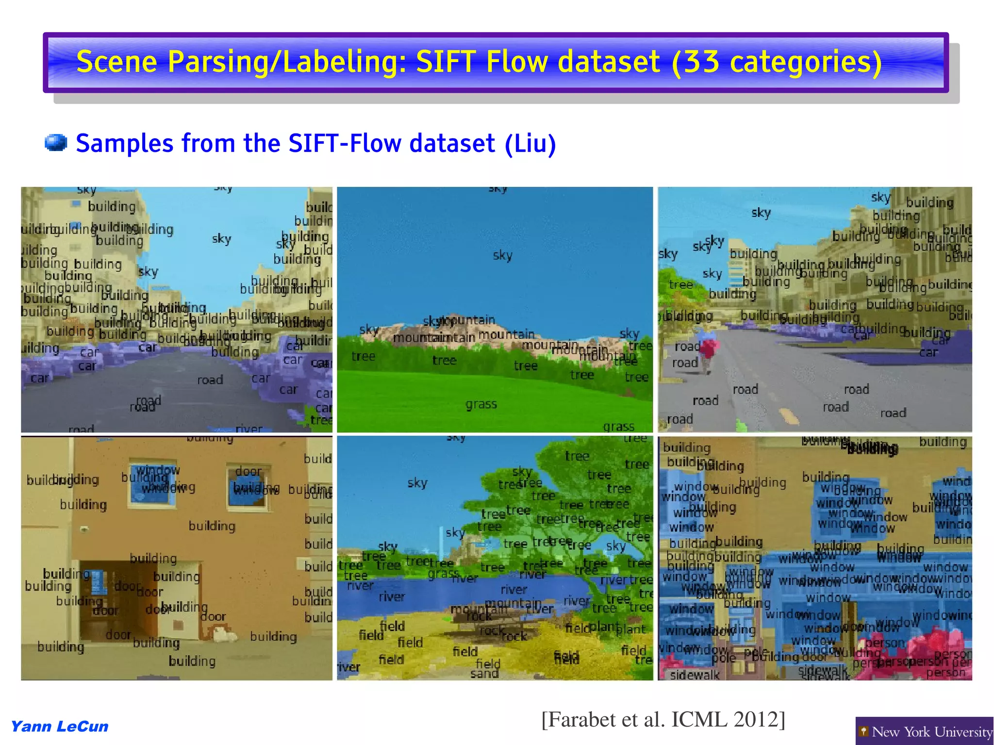 Scene Parsing/Labeling: SIFT Flow dataset (33 categories)
       Scene Parsing/Labeling: SIFT Flow dataset (33 categories)

      Samples from the SIFT-Flow dataset (Liu)




Yann LeCun                                  [Farabet et al. ICML 2012]
 