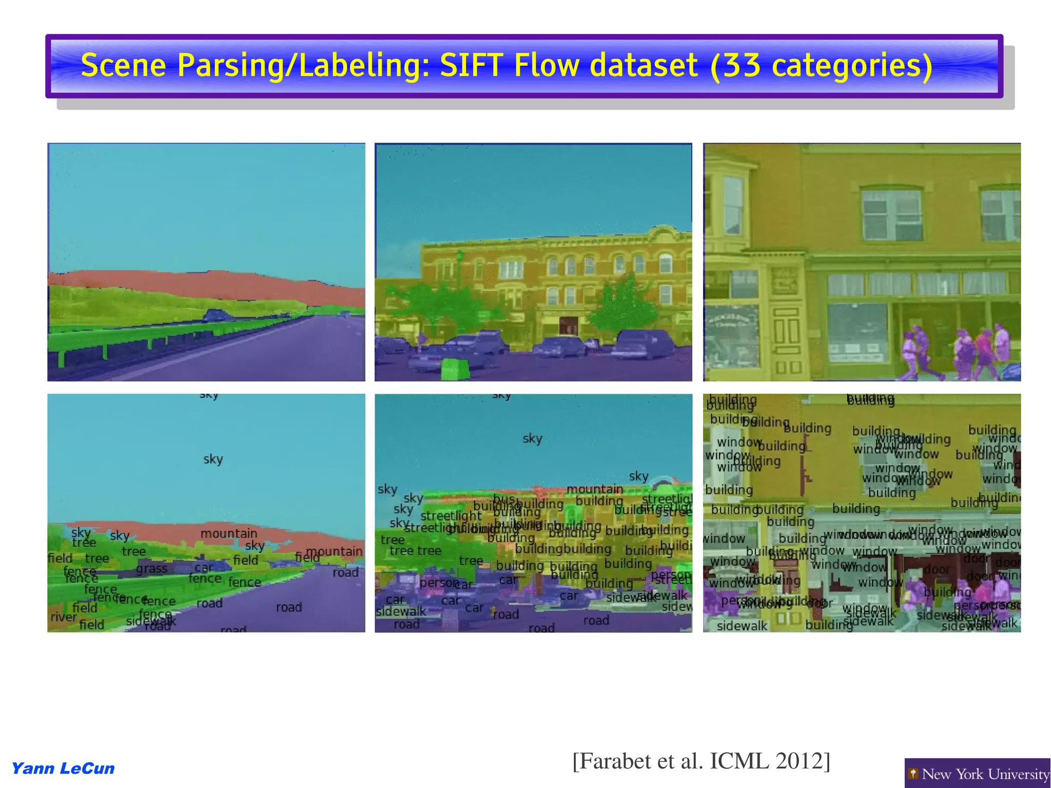 Scene Parsing/Labeling: SIFT Flow dataset (33 categories)
       Scene Parsing/Labeling: SIFT Flow dataset (33 categories)




Yann LeCun                            [Farabet et al. ICML 2012]
 