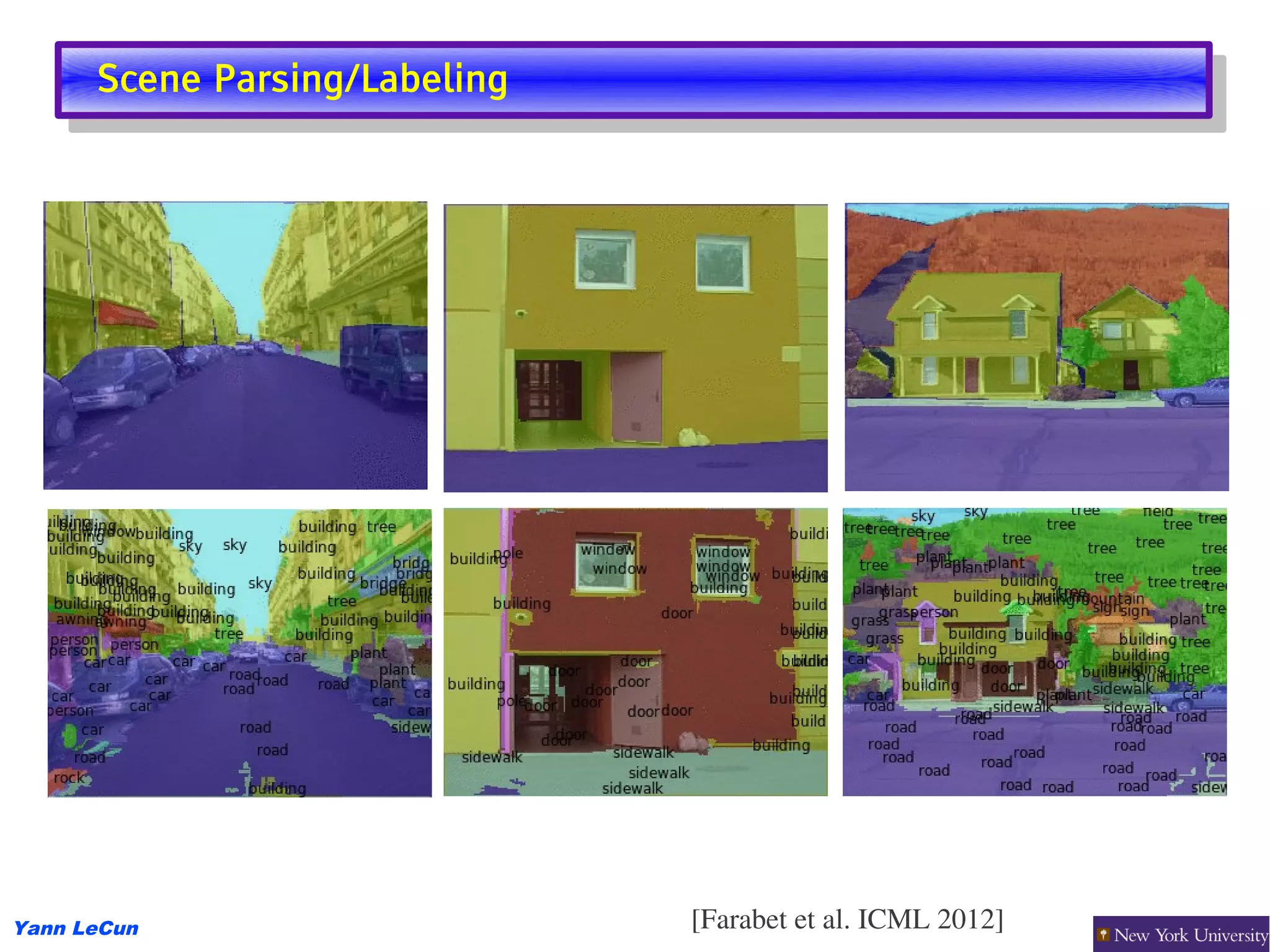 Scene Parsing/Labeling
       Scene Parsing/Labeling




Yann LeCun                      [Farabet et al. ICML 2012]
 