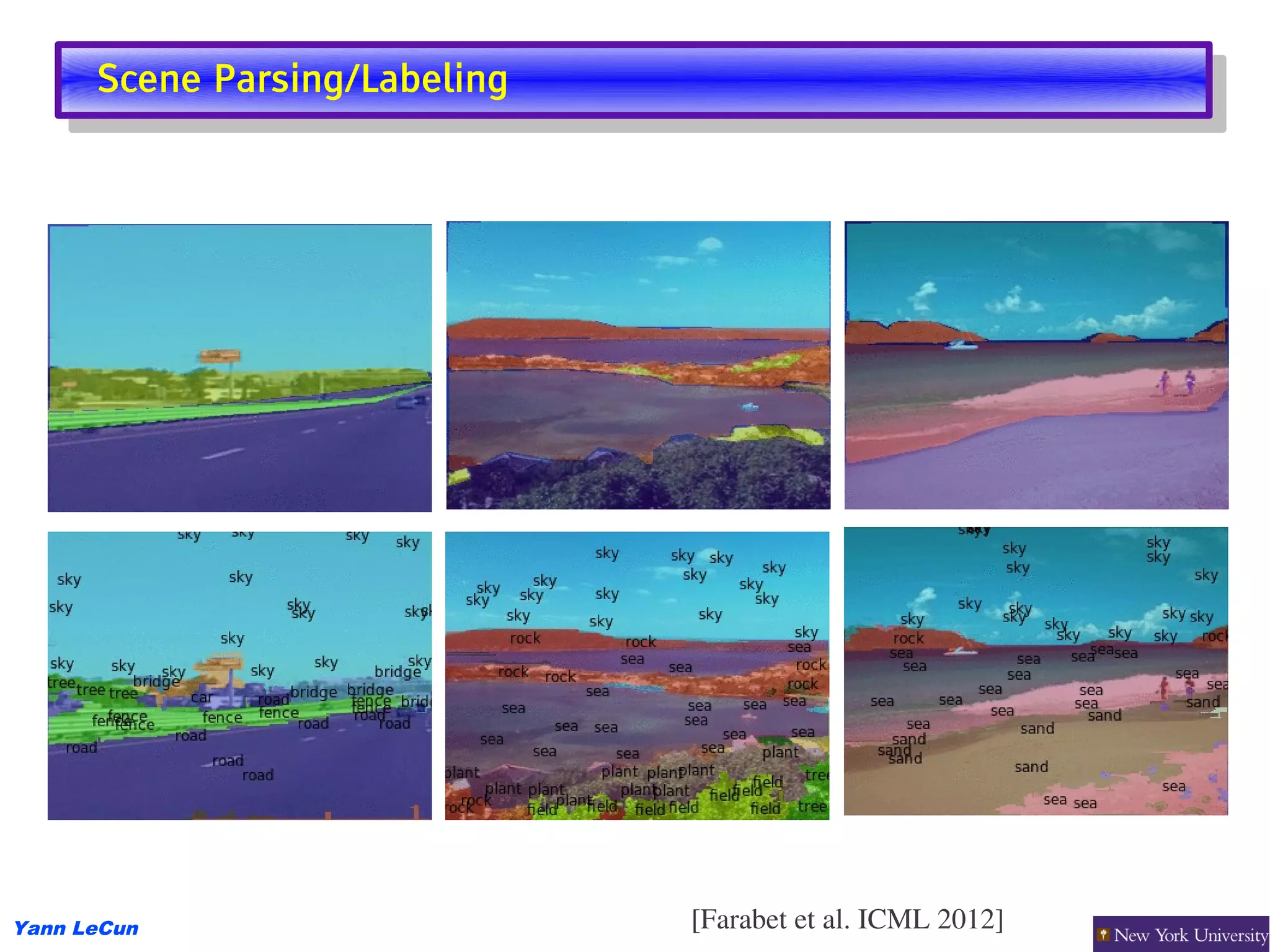 Scene Parsing/Labeling
       Scene Parsing/Labeling




Yann LeCun                      [Farabet et al. ICML 2012]
 