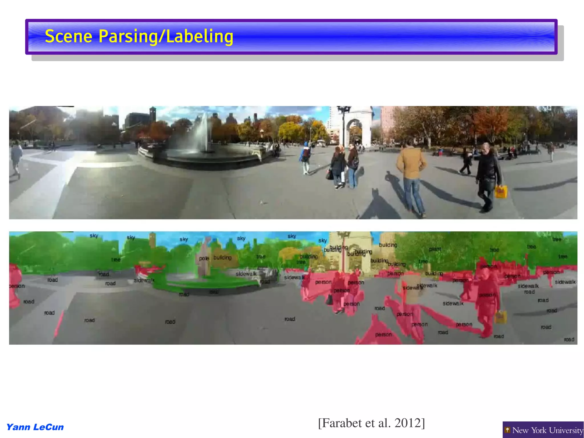 Scene Parsing/Labeling
       Scene Parsing/Labeling




Yann LeCun                      [Farabet et al. 2012]
 