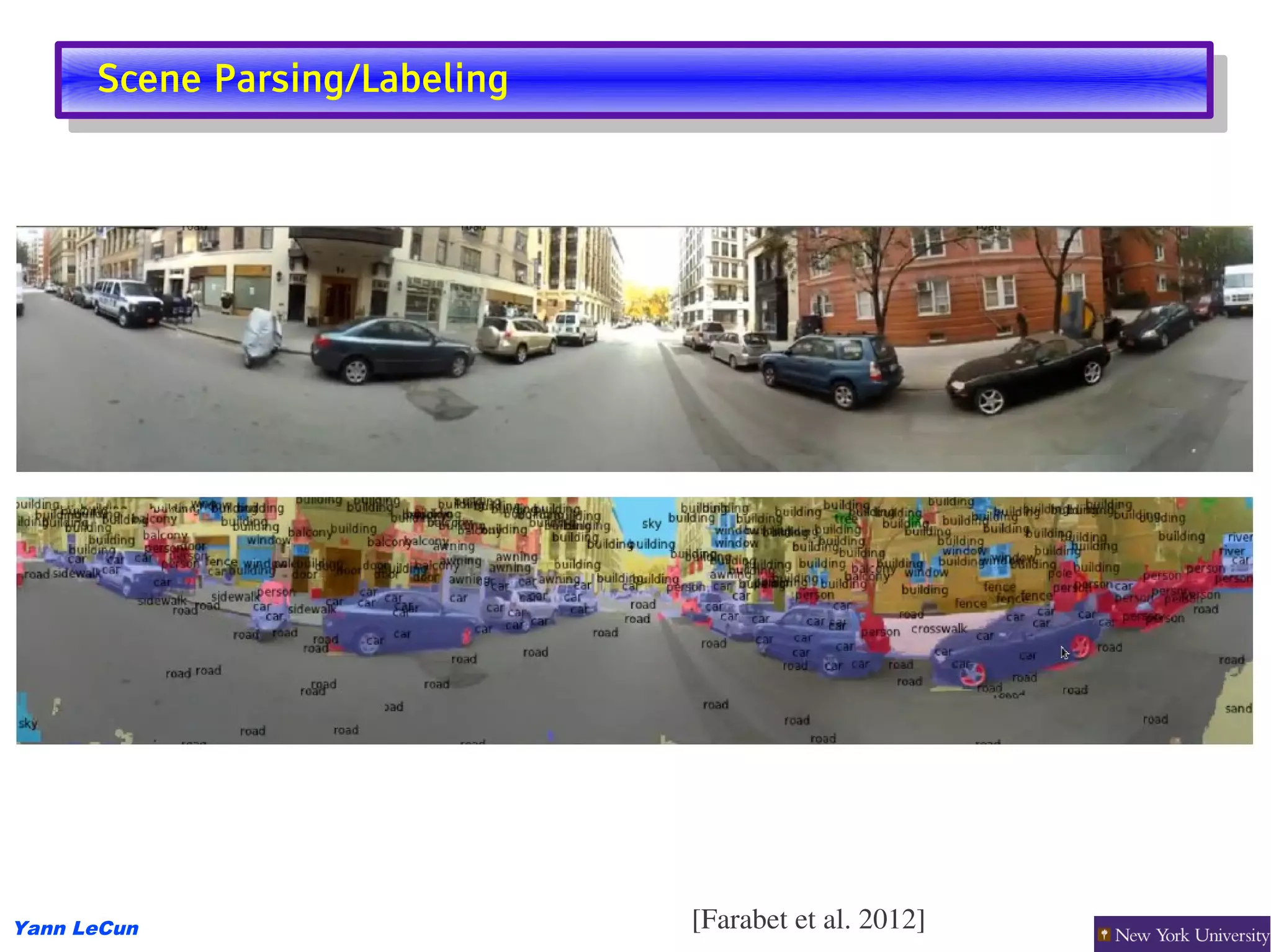 Scene Parsing/Labeling
       Scene Parsing/Labeling




Yann LeCun                      [Farabet et al. 2012]
 