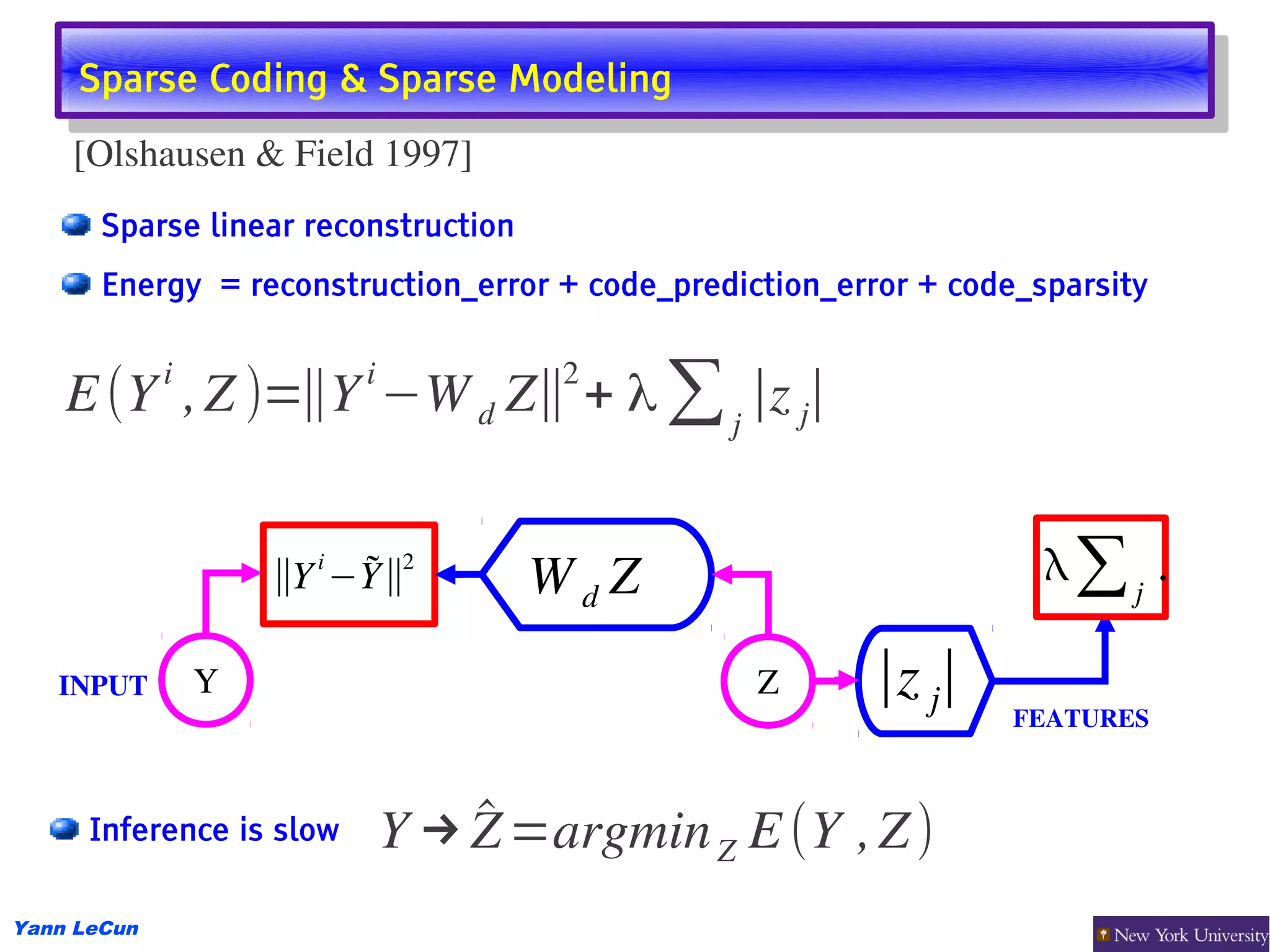 Sparse Coding & Sparse Modeling
      Sparse Coding & Sparse Modeling
    [Olshausen & Field 1997]
       Sparse linear reconstruction
       Energy = reconstruction_error + code_prediction_error + code_sparsity

             i             i           2
    E (Y , Z )=∥Y −W d Z∥ + λ ∑ j ∣z j∣

                       i
                     ∥Y −Y∥
                               2
                                      WdZ                            ∑j .

   INPUT         Y                                Z      ∣z j∣
                                                                   FEATURES 



      Inference is slow            ̂
                               Y → Z =argmin Z E (Y , Z )
Yann LeCun
 