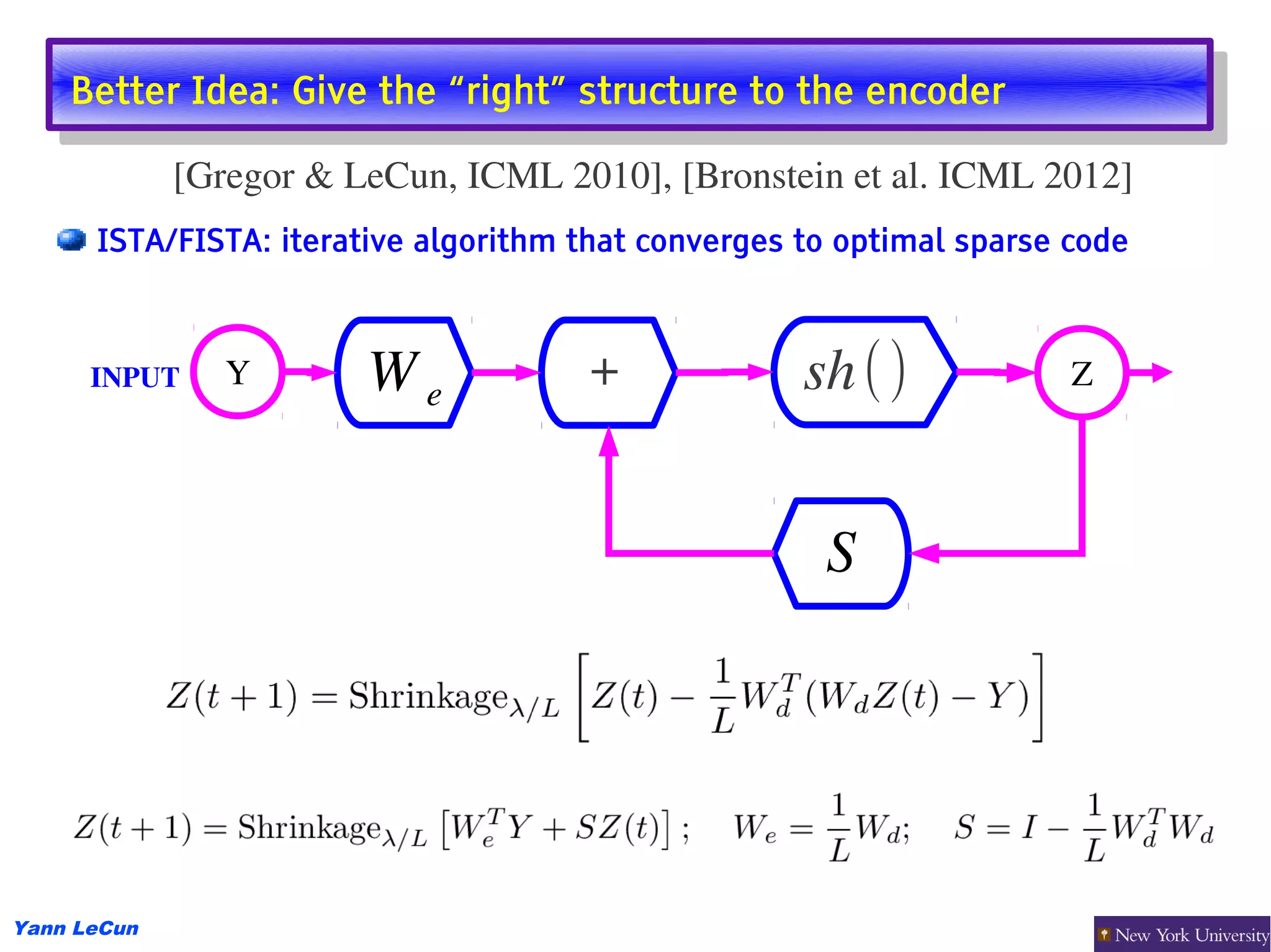 Better Idea: Give the “right” structure to the encoder
     Better Idea: Give the “right” structure to the encoder
             [Gregor & LeCun, ICML 2010], [Bronstein et al. ICML 2012]
      ISTA/FISTA: iterative algorithm that converges to optimal sparse code



      INPUT     Y       We            +              sh ()             Z




                                                      S




Yann LeCun
 